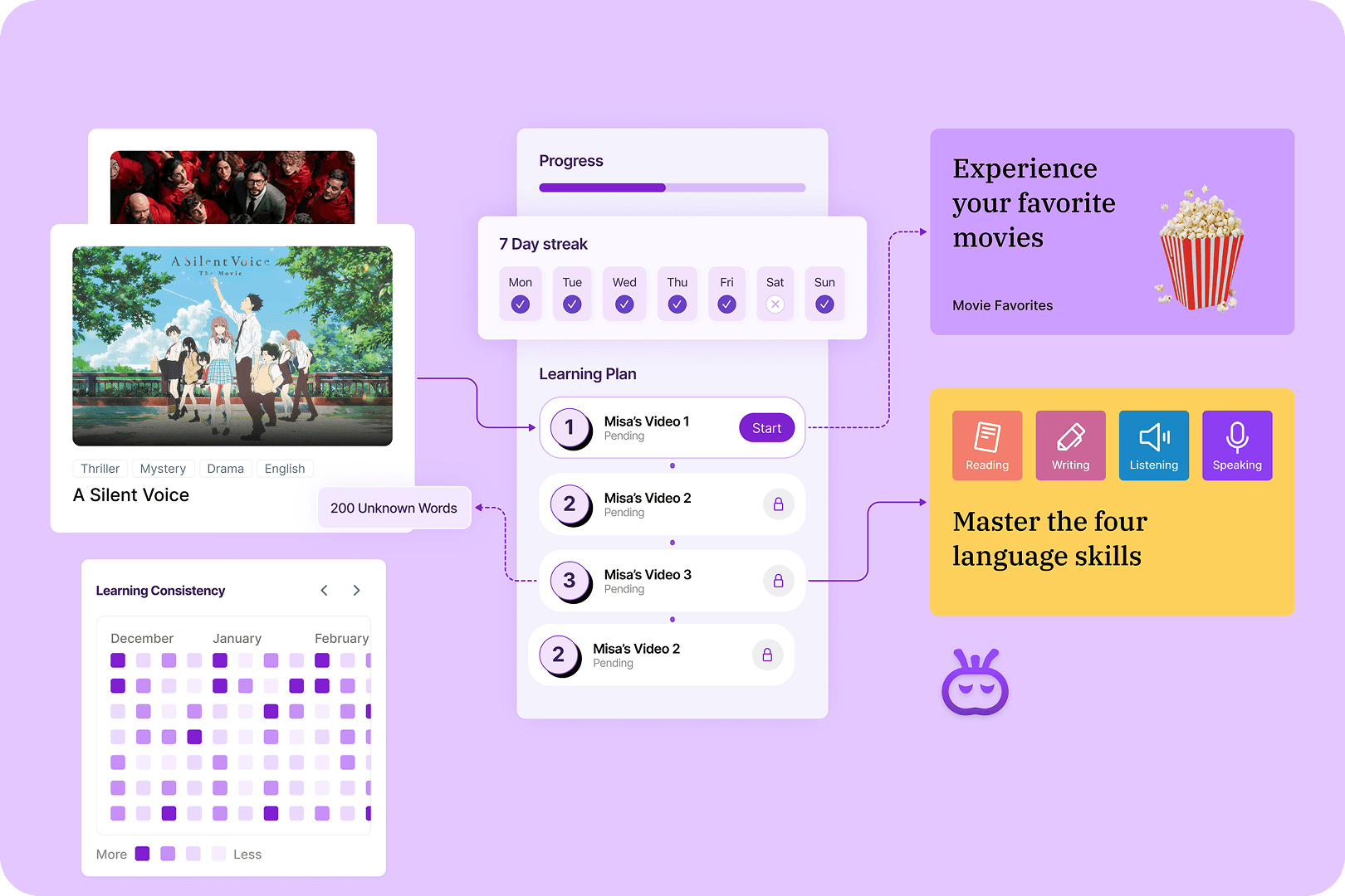 Sleepy Accent language-learning product screens