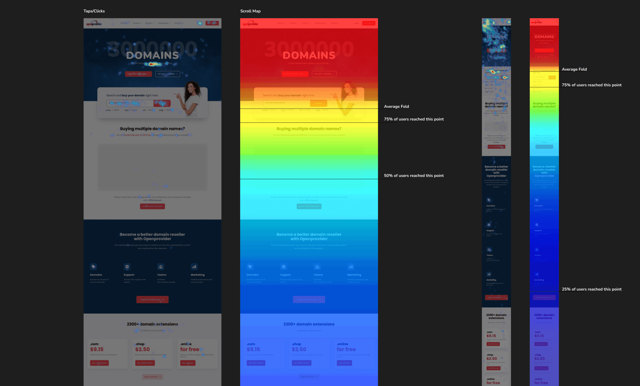 Hotjar heatmap of clicks on the old Openprovider home page