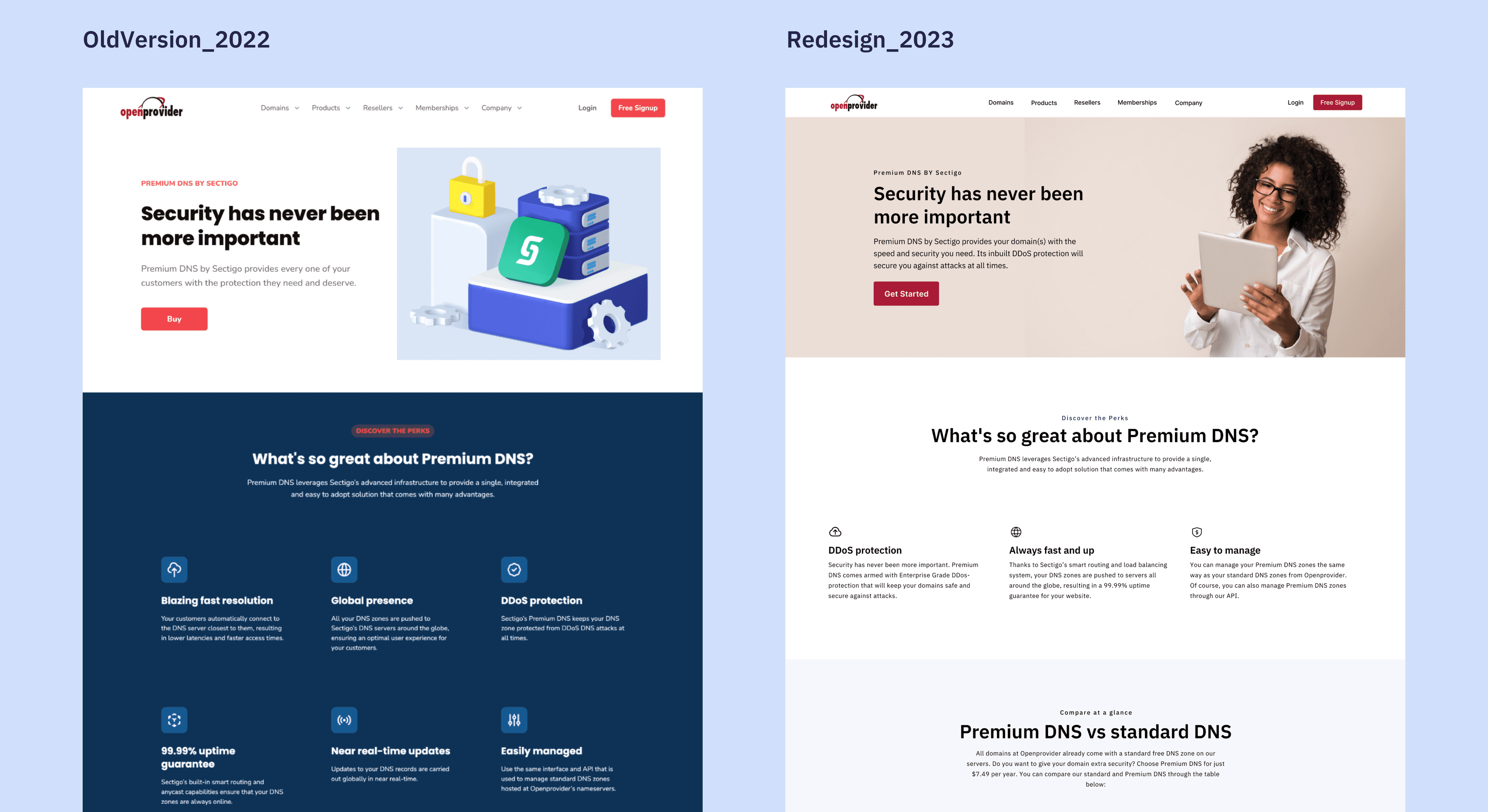 Redesigned Openprovider product subpage