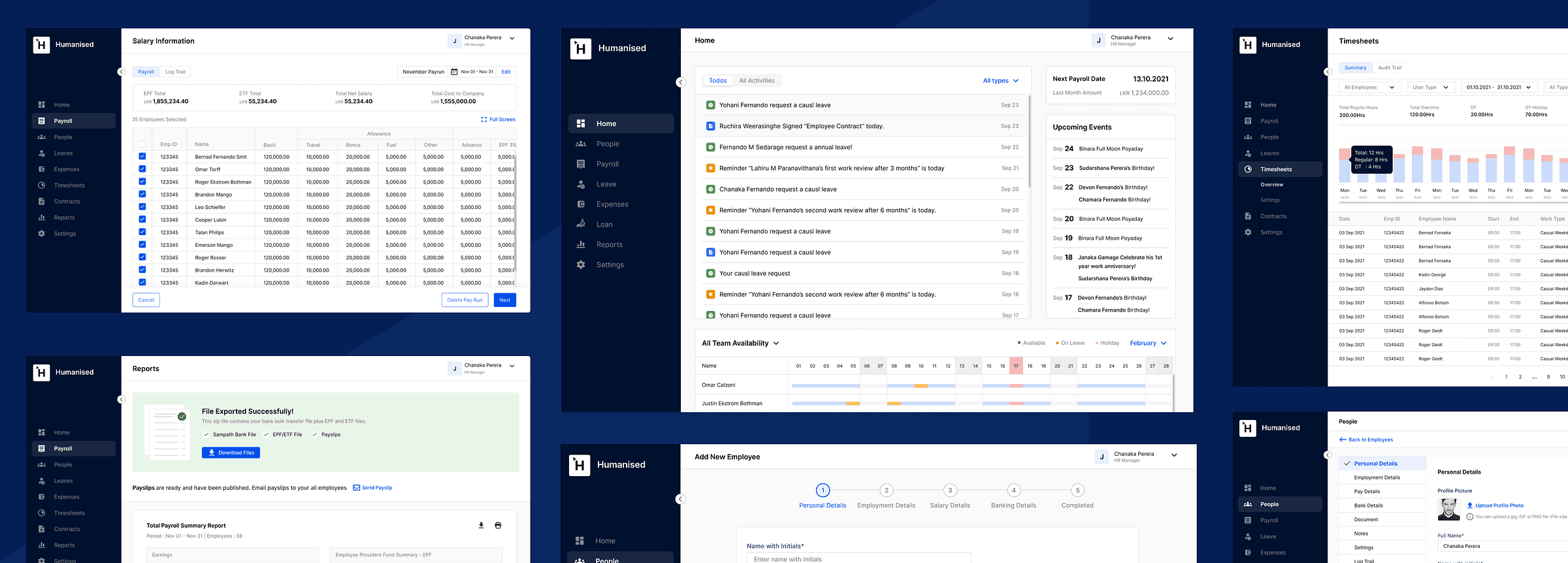 Overview of Humanised screens: dashboard, payroll tables and employee records