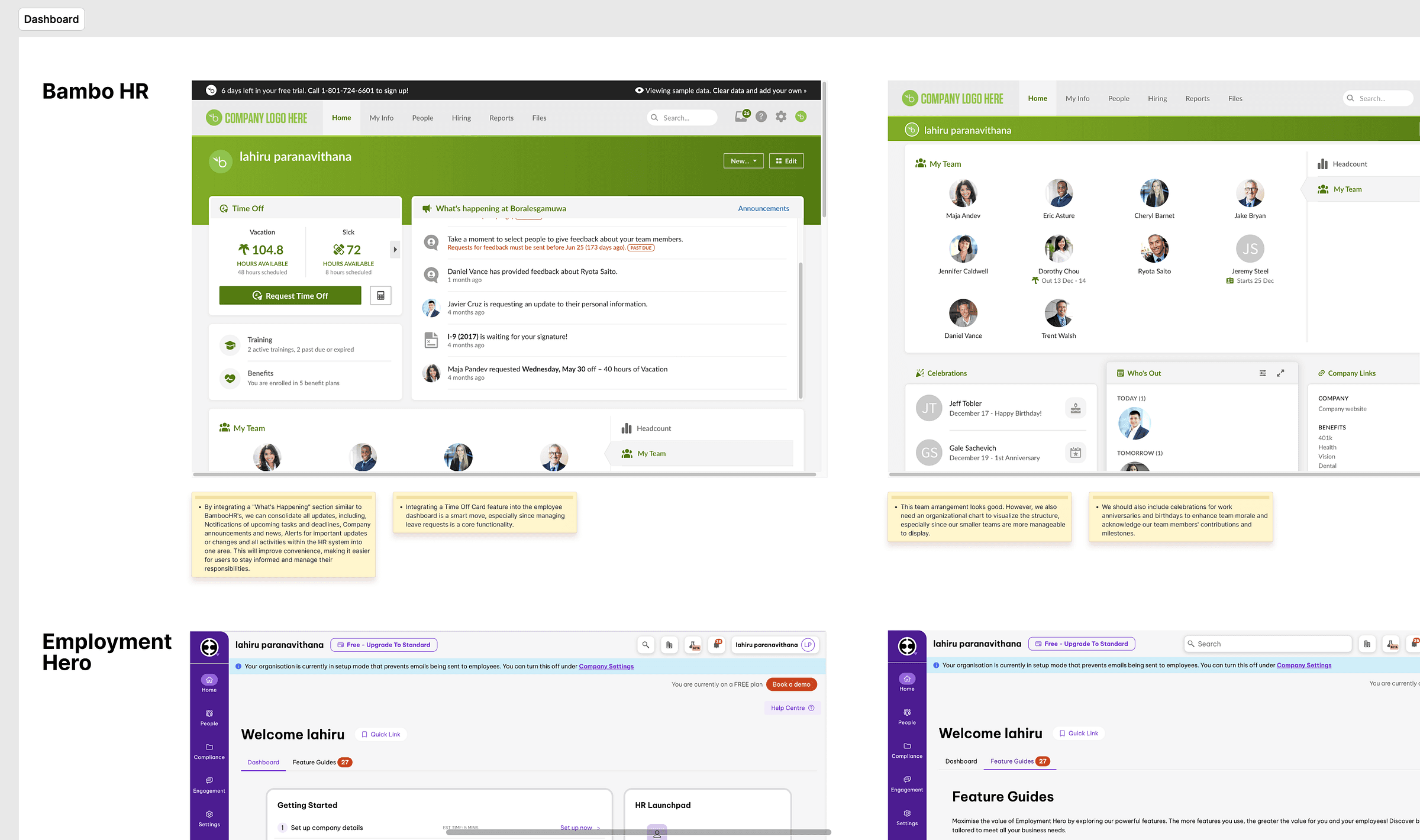 Competitor analysis board comparing existing HR and payroll products